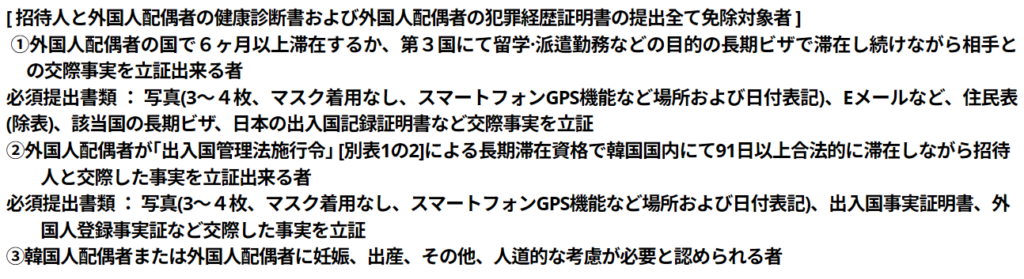 韓国結婚ビザ免除対象者