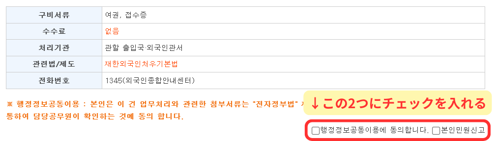 早期適応プログラム
