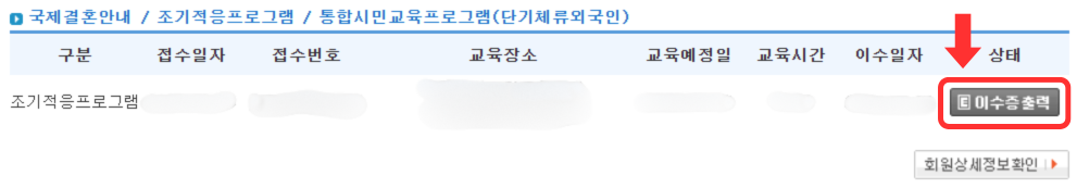 早期適応プログラム